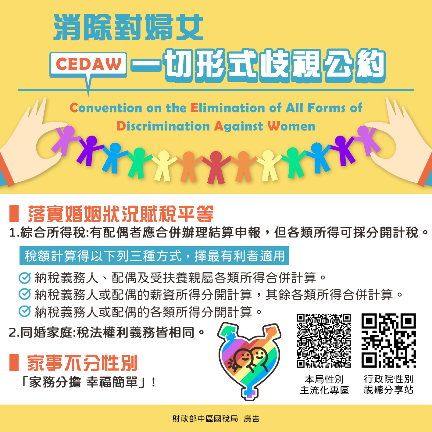 消除對婦女一切形式歧視公約（CEDAW）.png