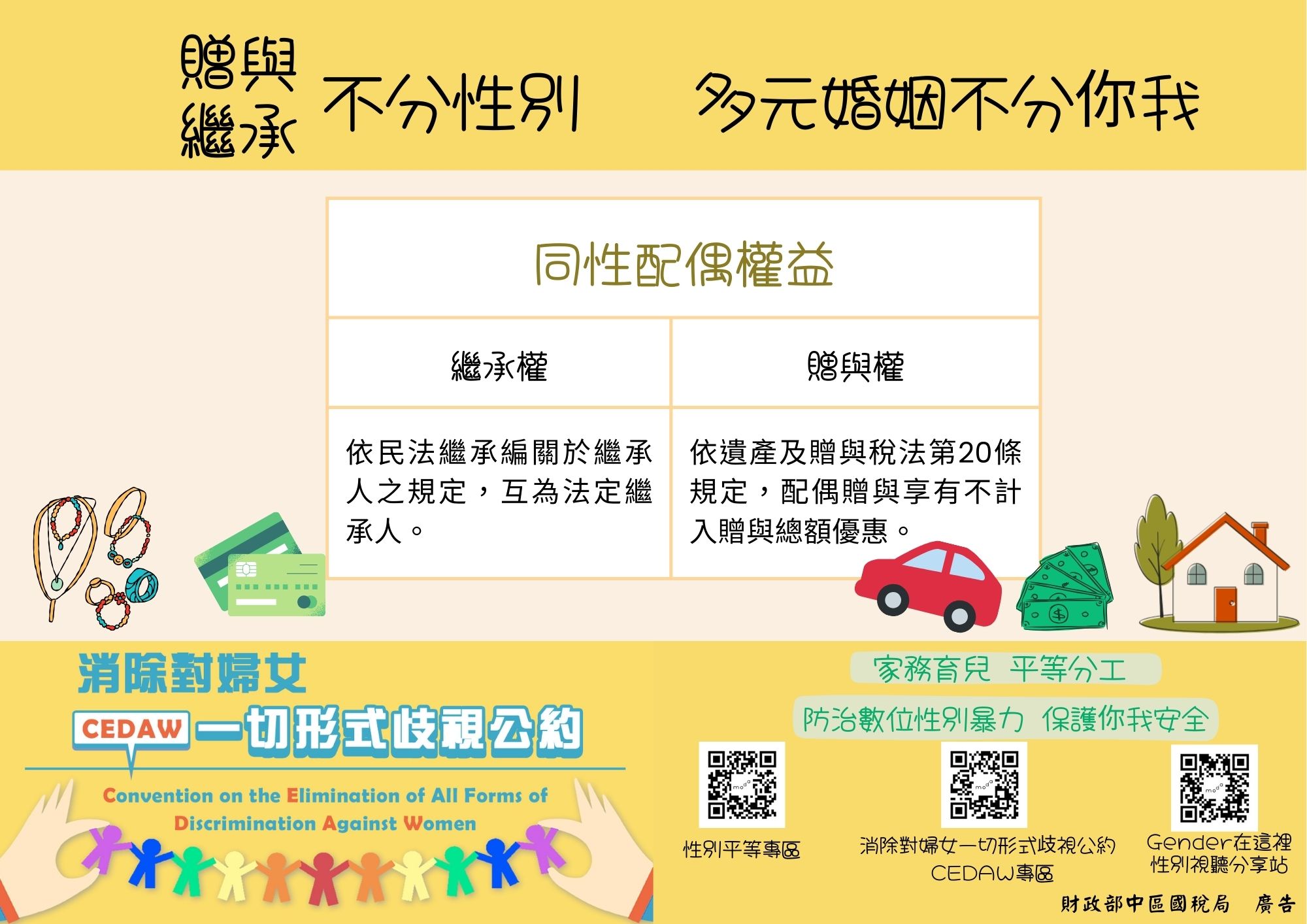 贈與繼承不分性別 多元婚姻不分你我.jpg