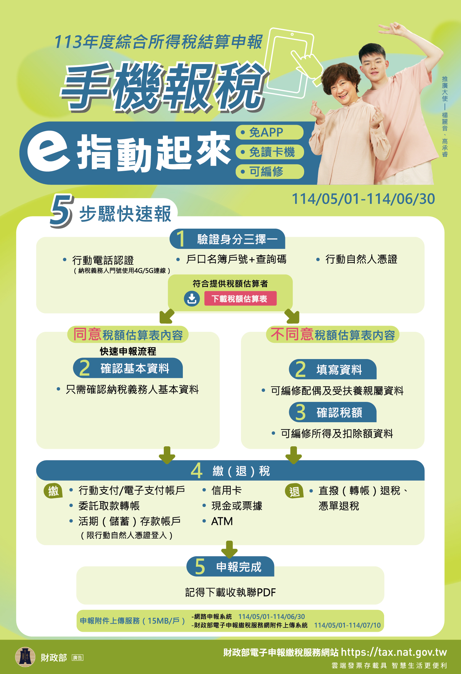 手機報稅e指動起來.JPG
