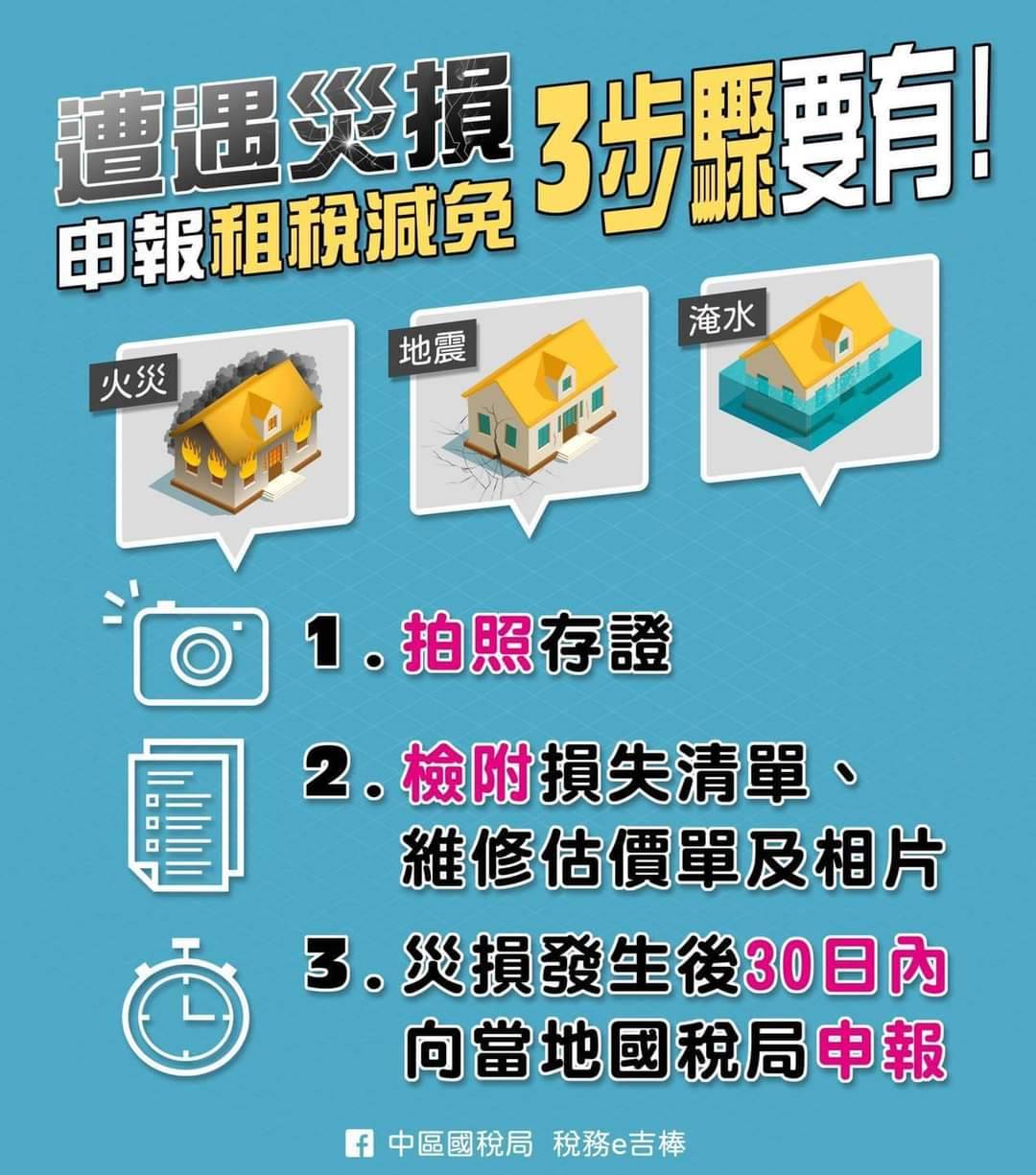 申報災害損失三步驟及應檢附文件.jpg