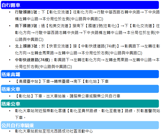 交通資訊