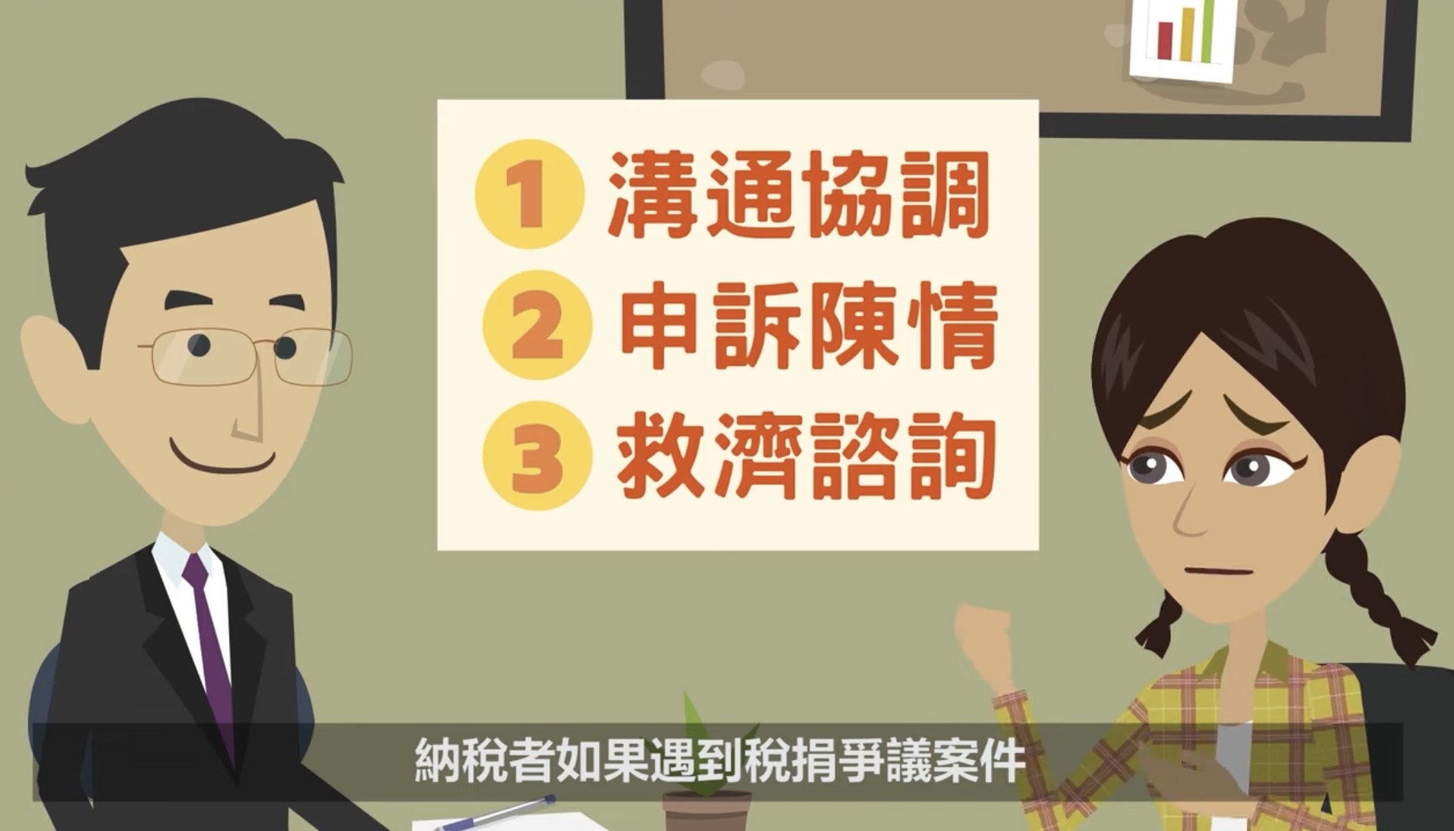 遇到租稅爭議怎麼辦？