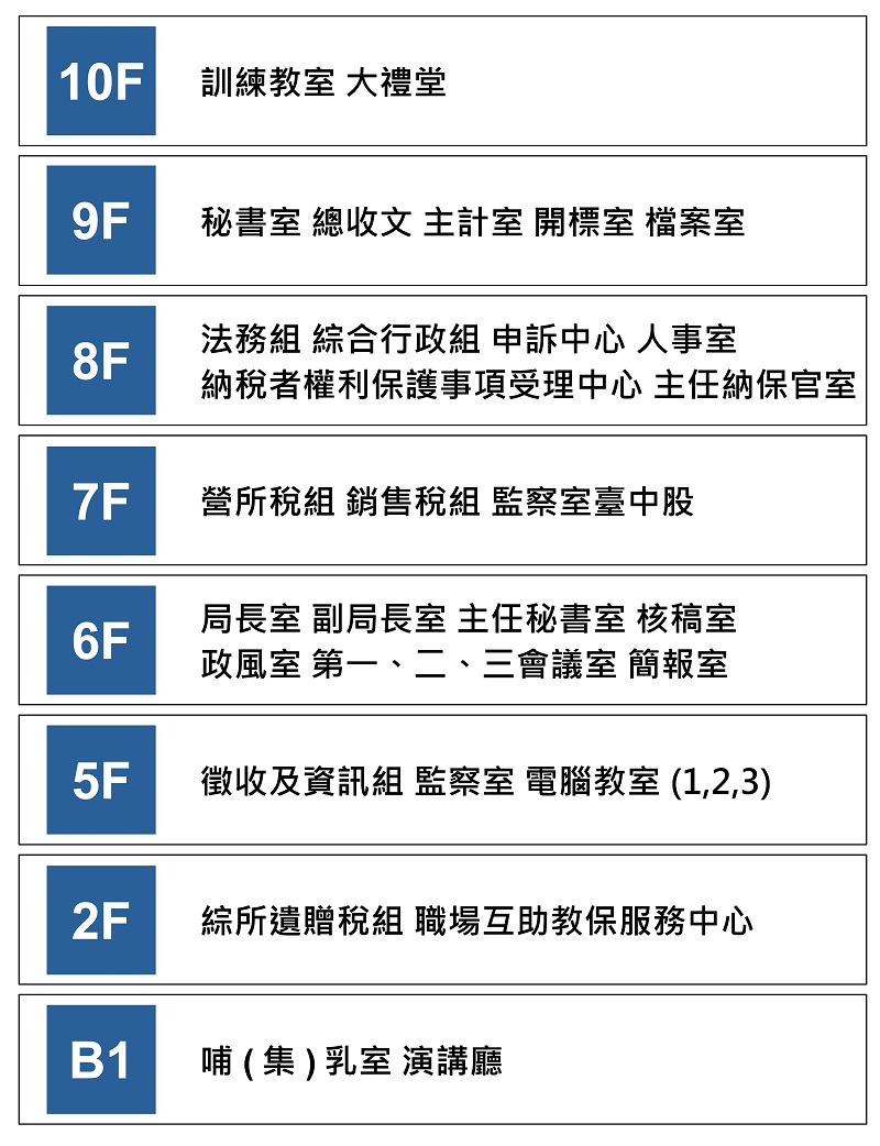 樓層介紹.jpg