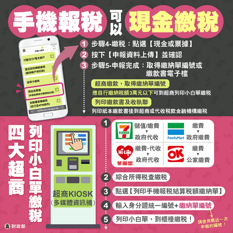 手機報稅可以現金繳稅.PNG