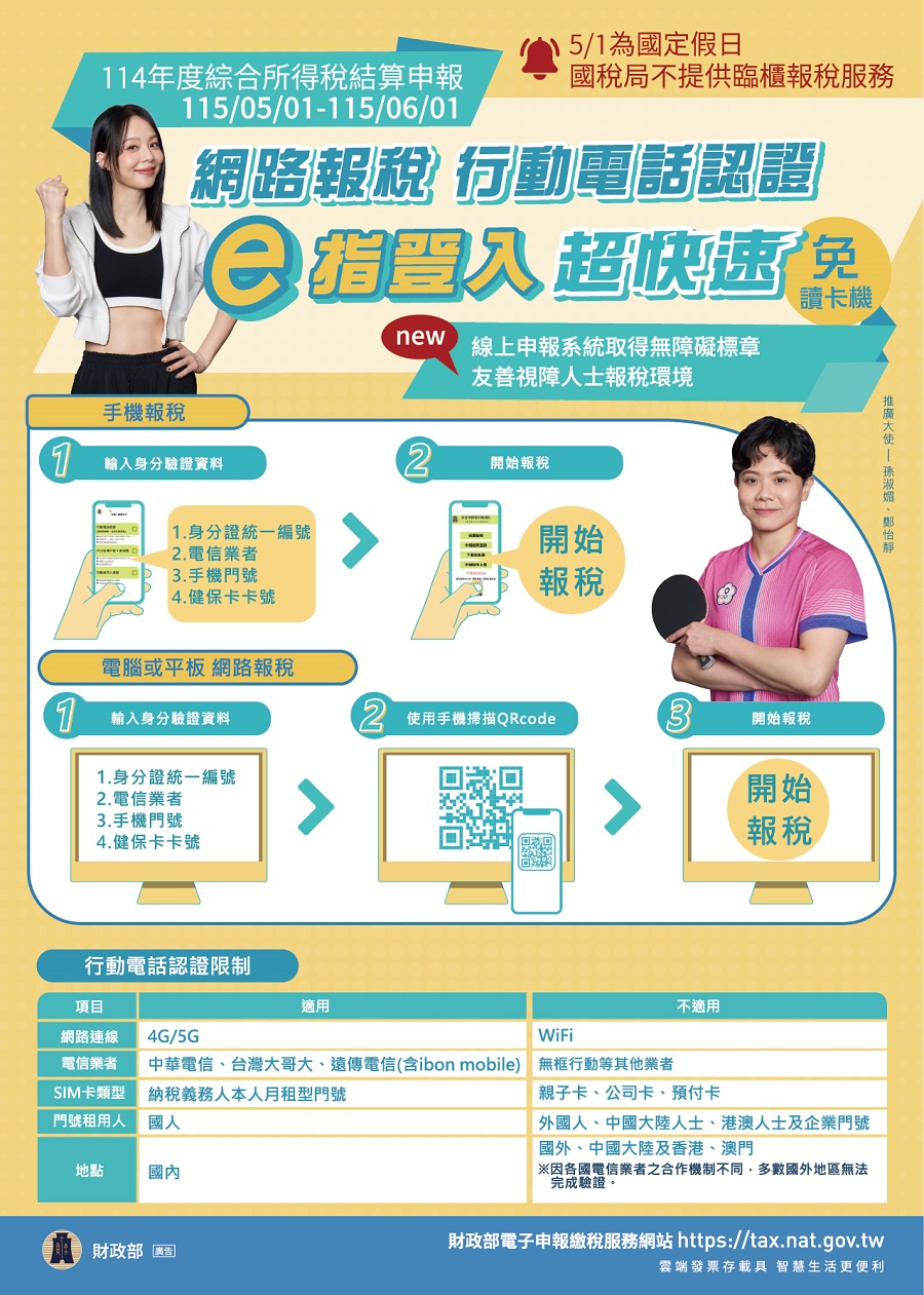 網路報稅行動電話認證 e指登入超快速.jpg